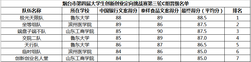qqͼƬ20201212151726