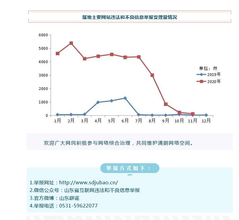 qq截圖20201214214555