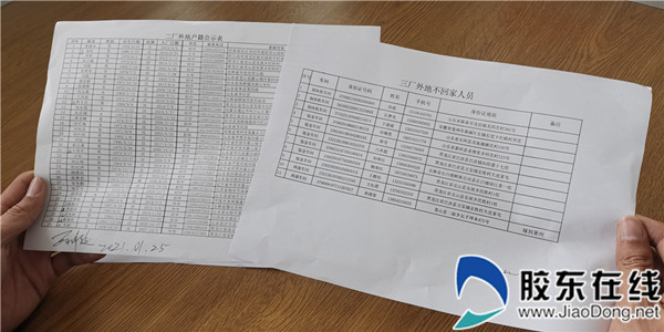 企業(yè)就地過年部分員工名單
