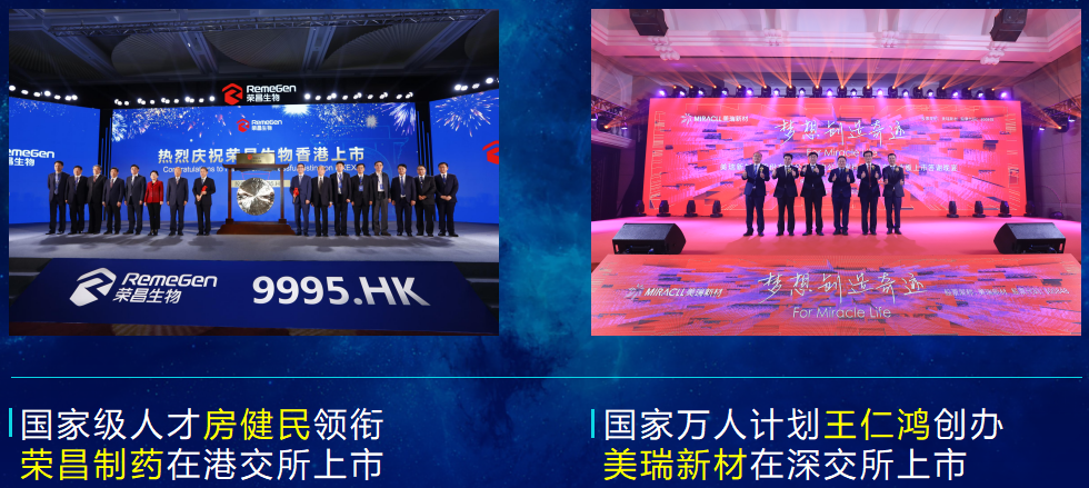 2家人才企业上市
