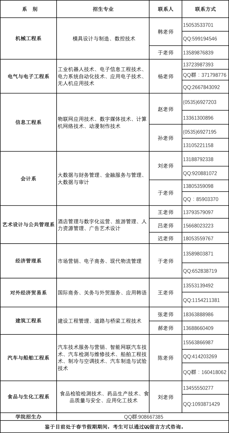 ΢ͼƬ_20210219093639