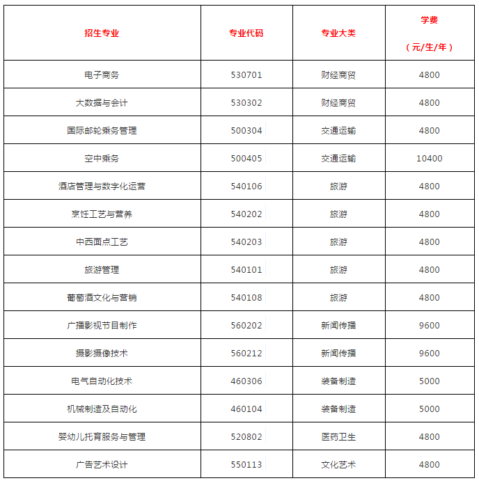 qq截圖20210219110412