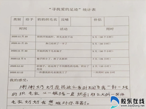 202103051921010128_副本