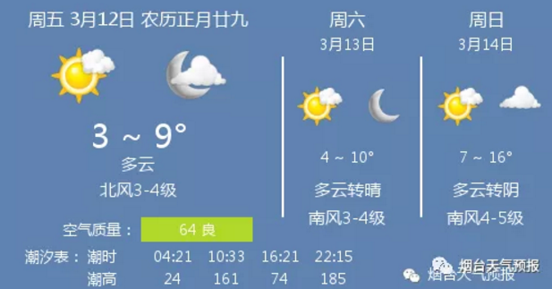 f850149f807bdd49139811caebd9d2bd