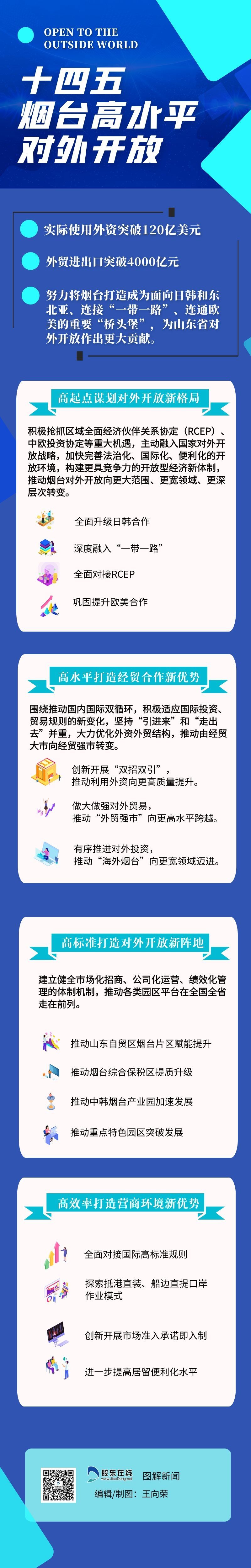 qqͼƬ20210407174854