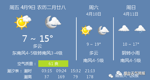 4dcd2dd6a7f27845a768907c84cc2f19