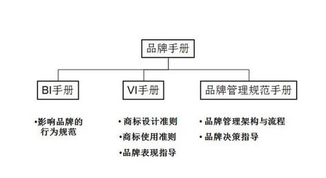 微信截图_20210409110905