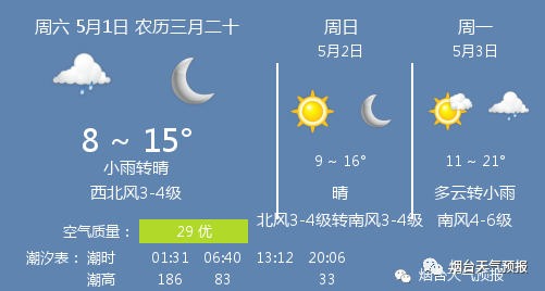 ΢ͼƬ_20210501105326