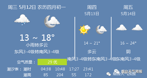 c03708a96de566763b093a61b7480c2c