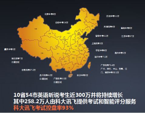科大讯飞两篇(3)(1)(1)187