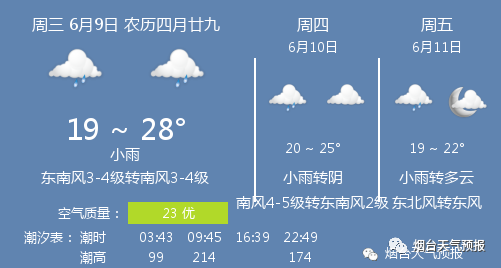 35a85d7117271929cfcda1f36f354da5