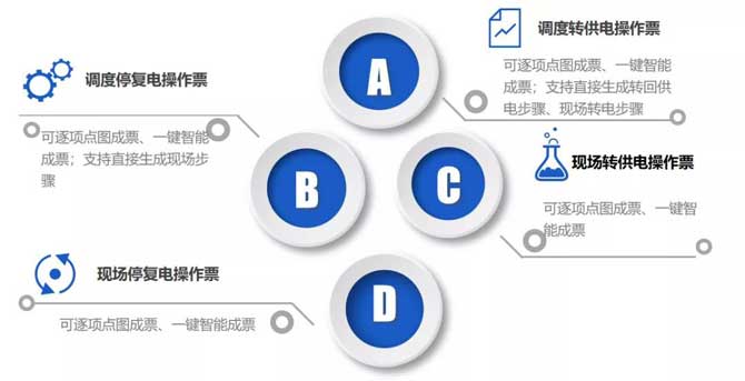 东方电子61