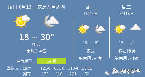 6b37f91258e7f54094d33c49a2371665