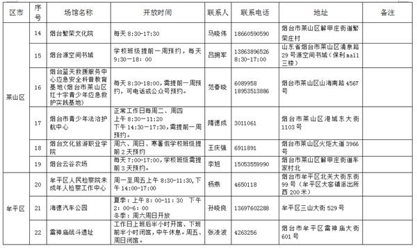 圖片3