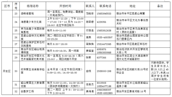 圖片4