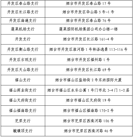 截圖00