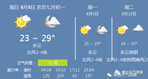 c051a397f09e13d57e12e3a38876e465