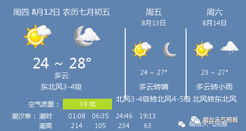 63ab3ec331b91be00c5a6ab9add81a70