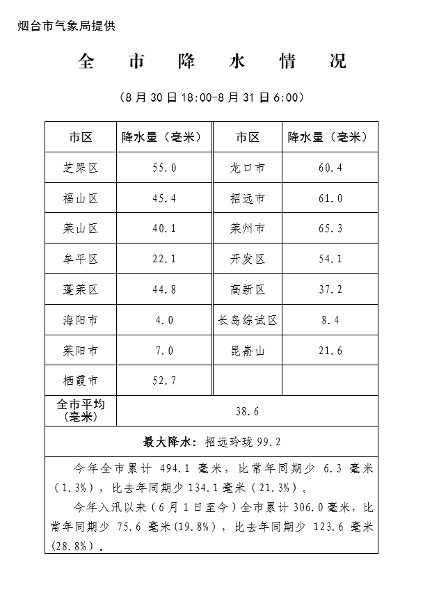 cc92bf41d43195bfe260d9024df954ef