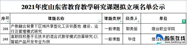 202108311848482771_副本