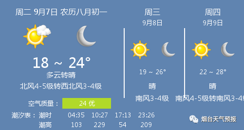 8d5dbb98acf0aa05fe3b7b5771e13356
