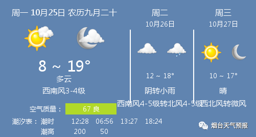 0b2f46757e4f8b2e37b12f2d1a40bb9d