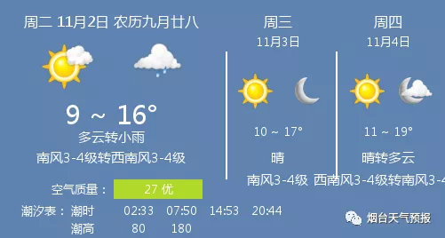 烟台天气预报未来45天 00300839713_5d7cee10.png