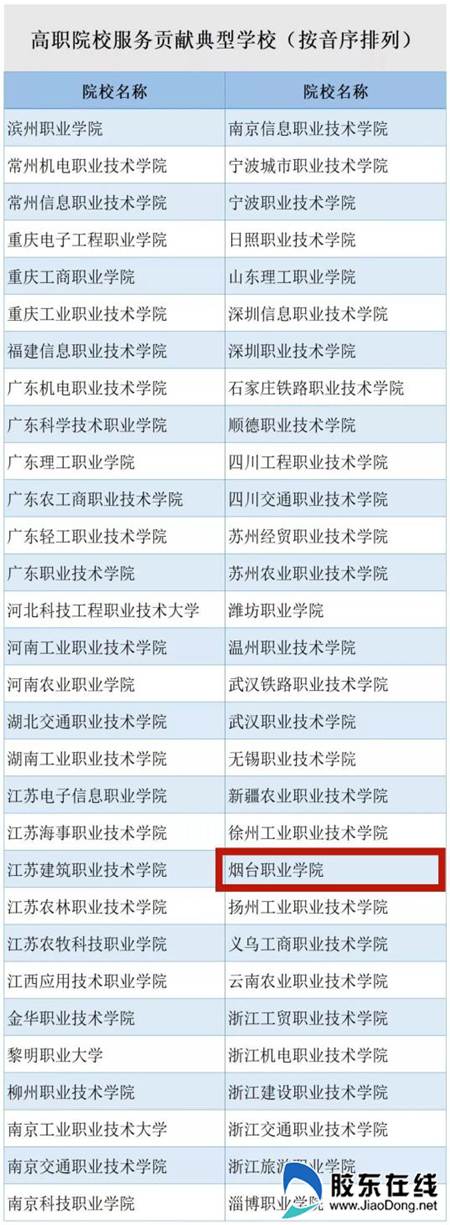 202202171450186756_副本