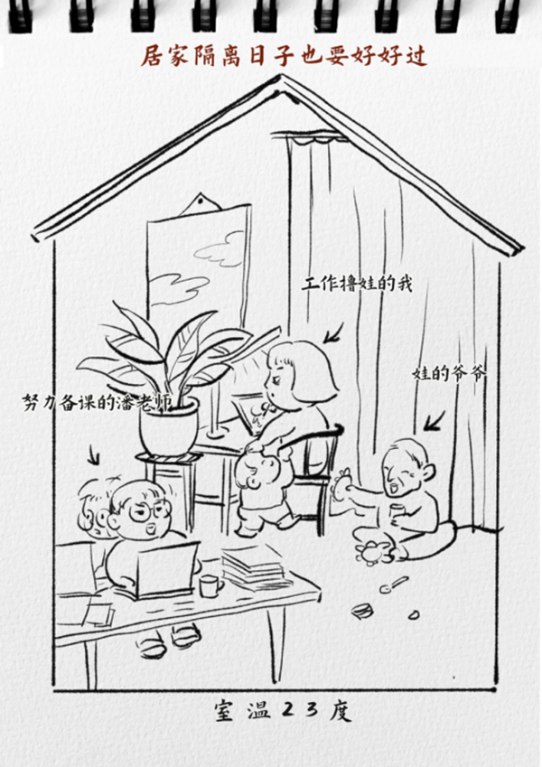 【疫情插画】烟台人的隔离日记:隔离病毒 不隔离爱(1)444