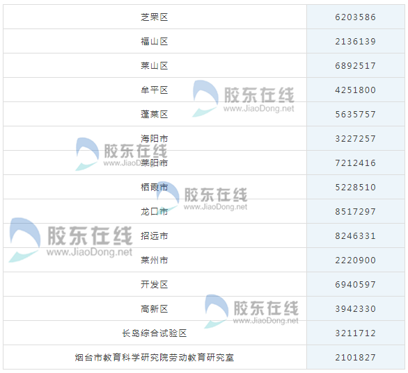 qq截图20220520163554