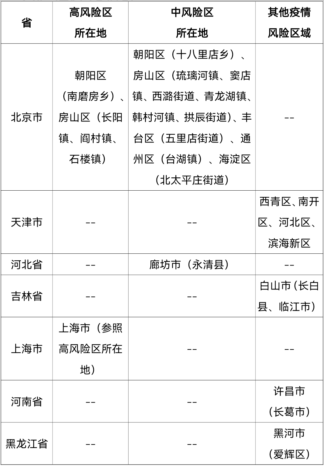 微信圖片_20220531162928