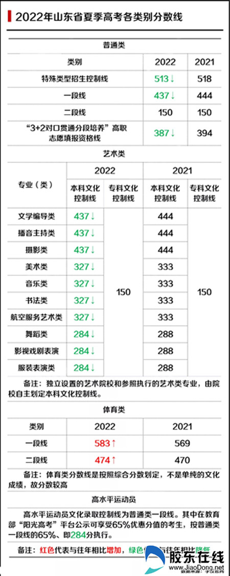 qq图片20220626131149_副本