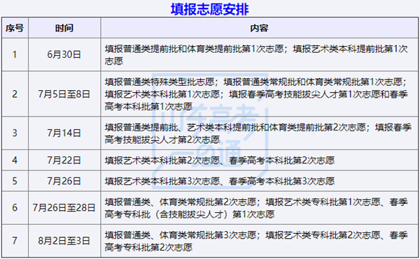 6_副本