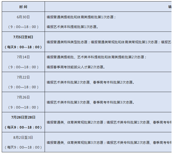 志愿安排_副本
