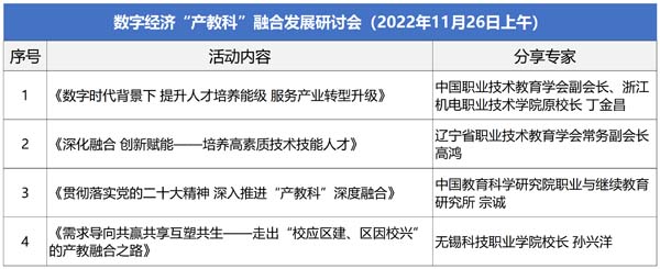 数字经济“产教科”融合发展研讨会(图7)