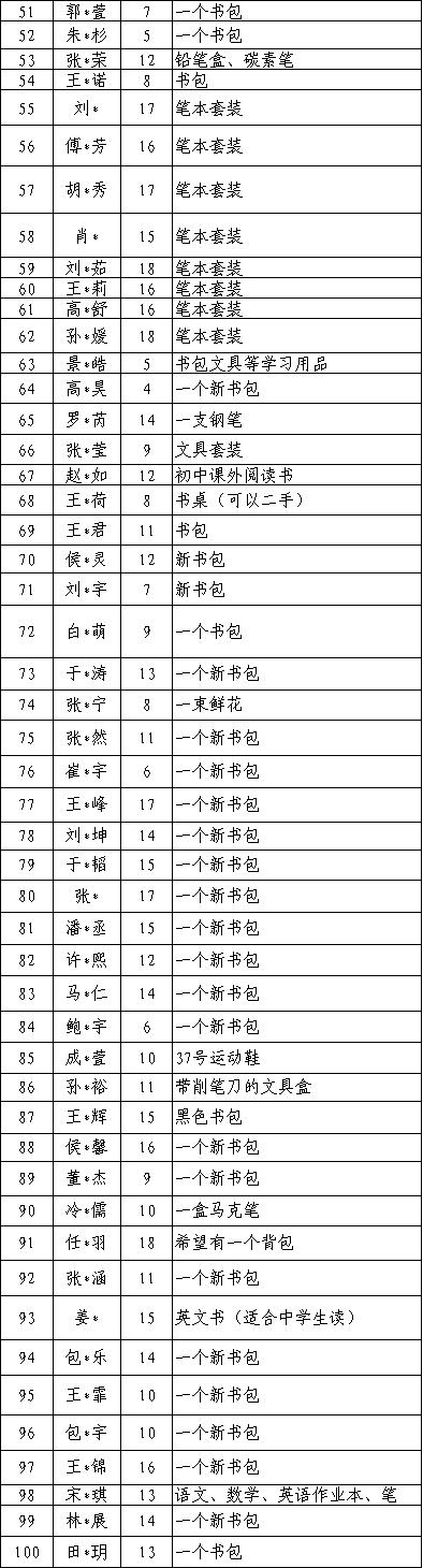 ͼƬ2