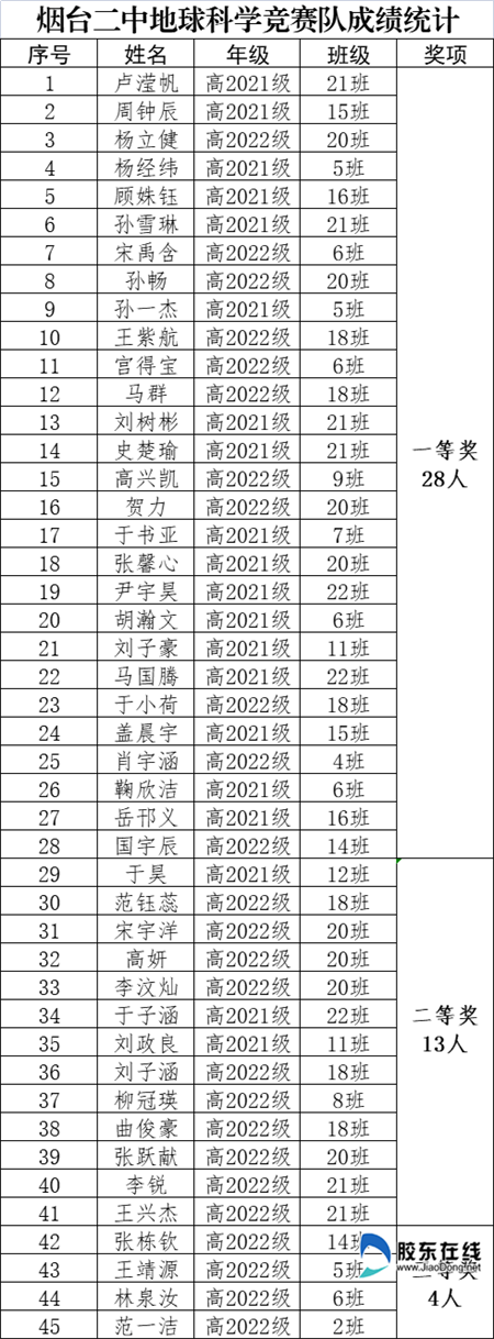 微信图片_20230403155327