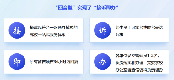 【投稿】烟台大学以通畅的“回音壁”完善“我为师生办实事”机制401