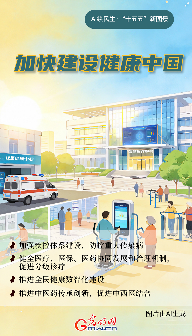 AI繪民生·“十五五”新圖景丨@所有家庭:家門口看病更方便! AI繪民生·“十五五”新圖景丨@所有家庭:家門口看病更方便!