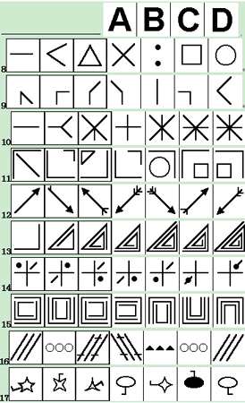 考生必看:2007公务员考试图形推理新题型预测