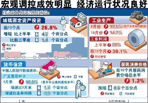 新华时评非凡五年铸辉煌