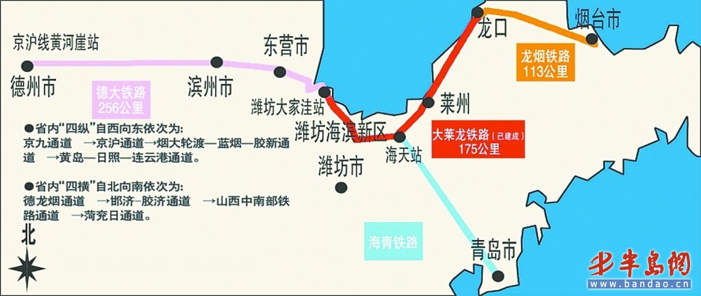 青荣城际铁路示意图青连铁路青龙铁路