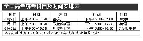 全国高考统考科目时间安排表