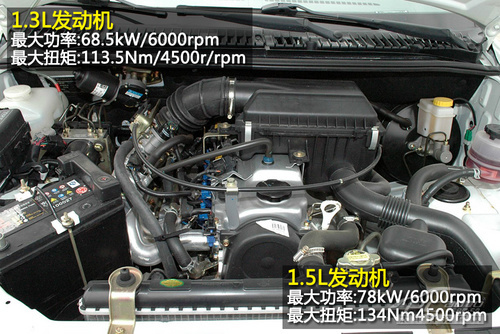 汽车 汽车新闻 正文  众泰5008有两款发动机,而我们推荐的是1.