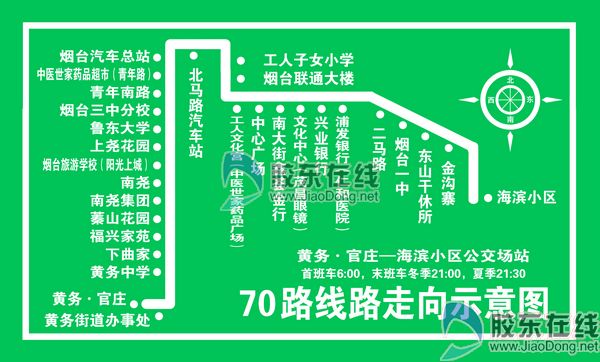 拆分后的70路公交线路走向