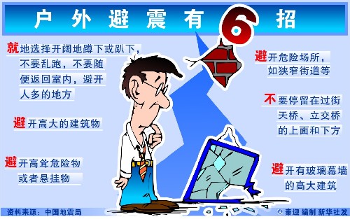 防灾手册:谨记防震逃生关键词