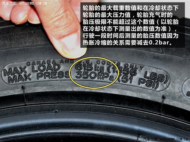 轮胎也有限速 轮胎参数简明实用手册