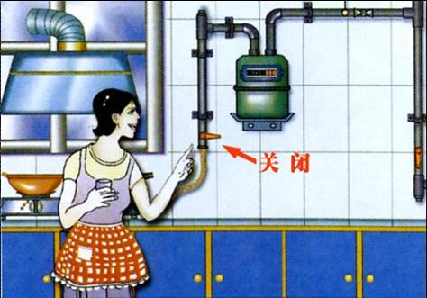 6,如遇供气突然中断,应将燃气器具开关及灶前球阀同时关闭,直至街道