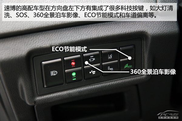 比如eco節能模式,360全景泊車影像,車道偏離等