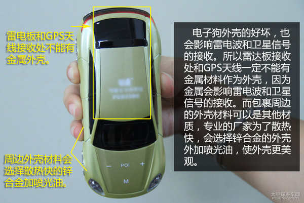 摆放有讲究几张图教你透彻了解电子狗